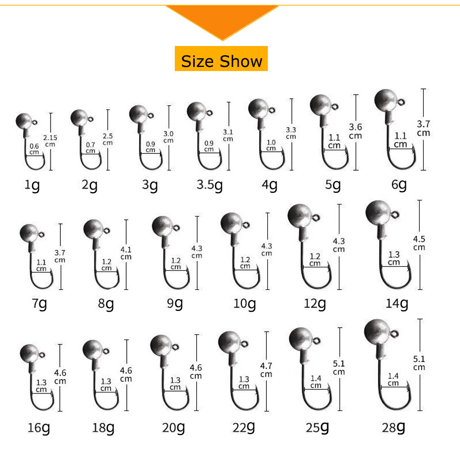 MrLurion 50 szt. główek jigowy – Fishing Hook Weedless recenzja i cena