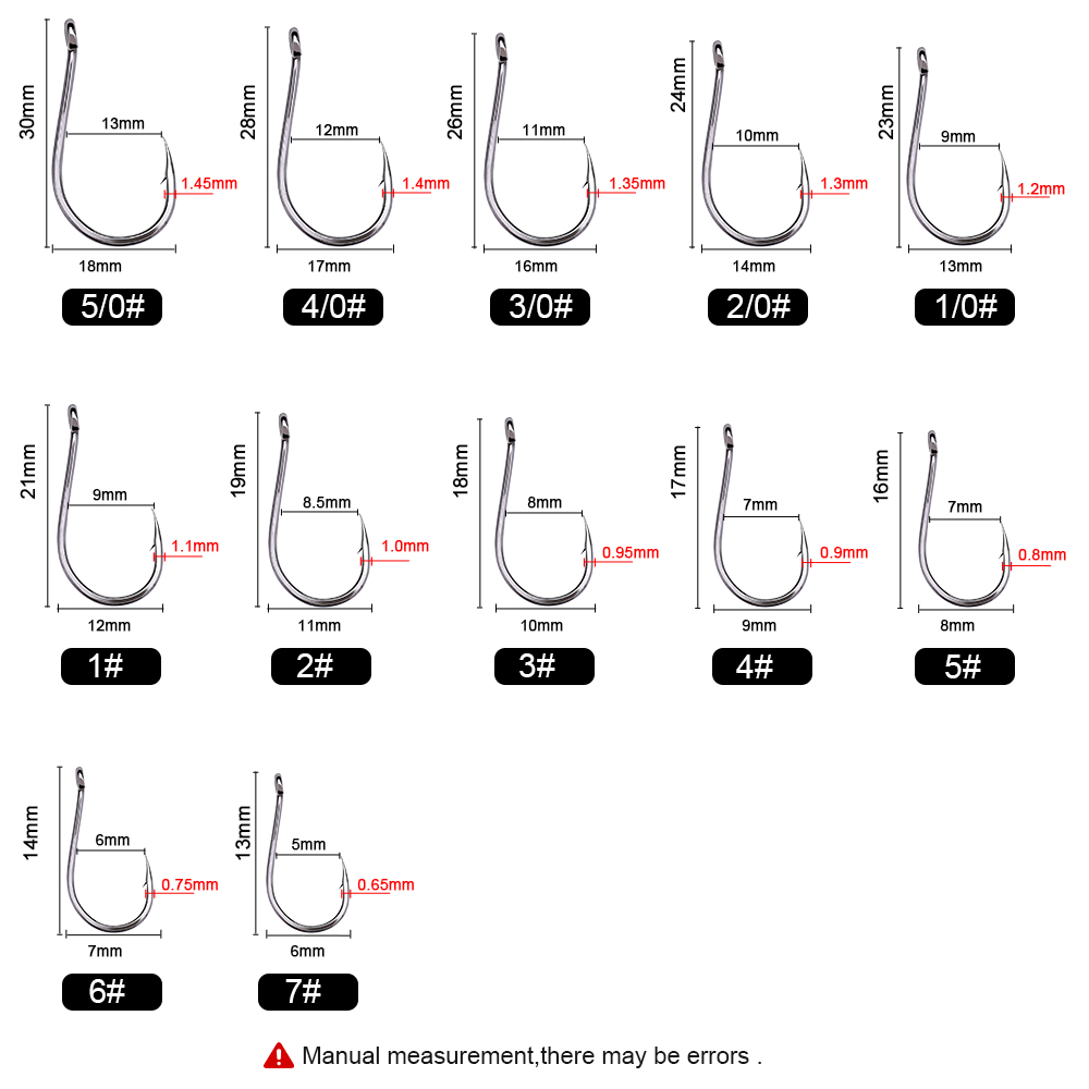Haczyk wędkarski FTK CHINU z o – Fishing Hook Circle recenzja i cena