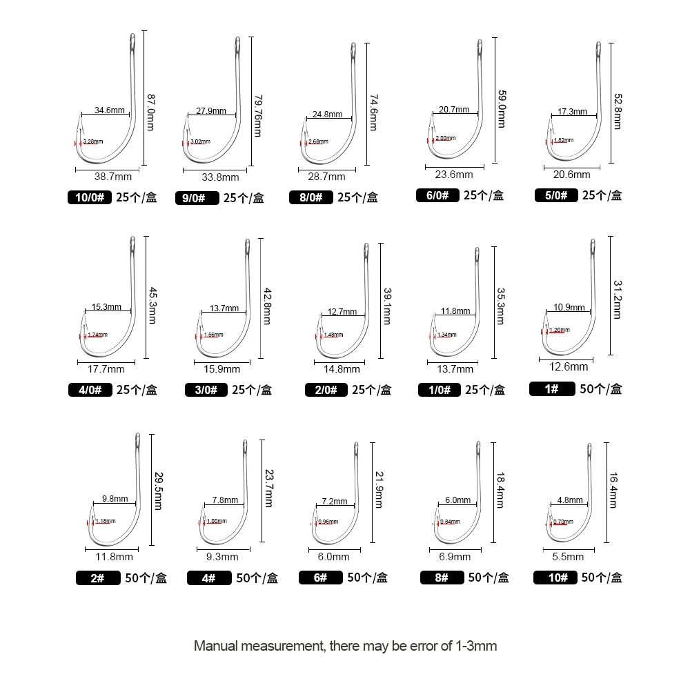 Haczyki wędkarskie FTK 1-10 #  – Fishing Hook Circle recenzja i cena